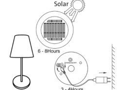 2er SET Outdoor Tischleuchten über Solar oder USB aufladbar, Höhe 25cm
