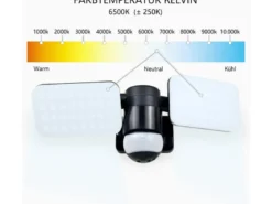 LED Außenwandleuchte mit Bewegungsmelder Schwarz Breite 33cm Panels 10W IP54