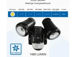 LED Außenwandleuchte mit Bewegungsmelder Schwarz Breite 17cm Strahler 10W IP54