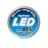 LED-Erdspießstrahler Gartenstrahler MONZA 107cm Aluminium, schwenkbar, 3W, IP44