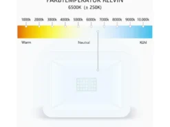 LED Flutlichtstrahler Aluminium Sicherheitsglas, Weiß, 20 Watt, IP54