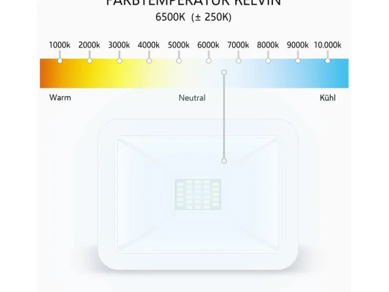 LED Flutlichtstrahler Aluminium Weiß Sicherheitsglas, 10 Watt, IP54