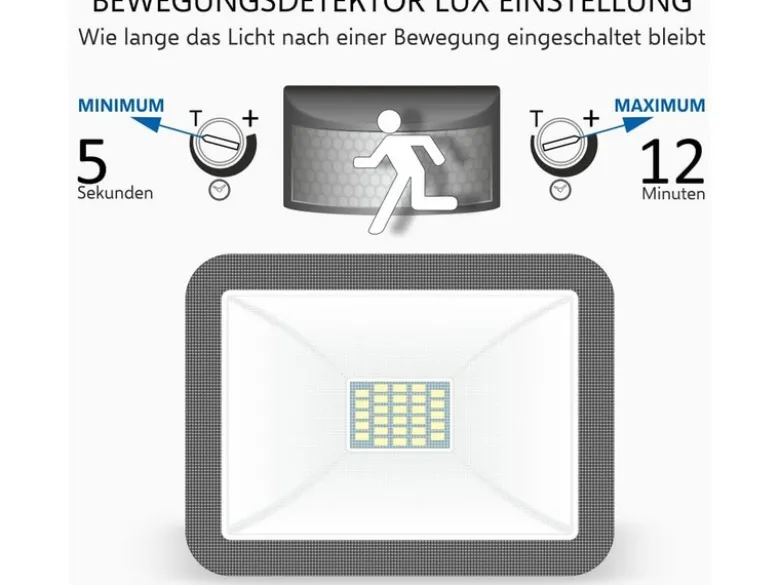 LED Flutlichtstrahler mit Bewegungsmelder Schwarz, 20 Watt, IP54