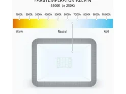 LED Flutlichtstrahler mit Bewegungsmelder Schwarz, 20 Watt, IP54