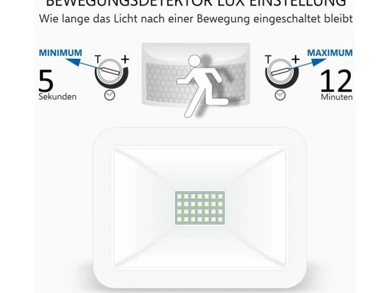 LED Flutlichtstrahler mit Bewegungsmelder Weiß, 20 Watt, IP54