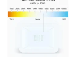 LED Flutlichtstrahler mit Bewegungsmelder Weiß, 10 Watt, IP54