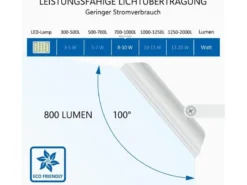 LED Flutlichtstrahler mit Bewegungsmelder Weiß, 10 Watt, IP54
