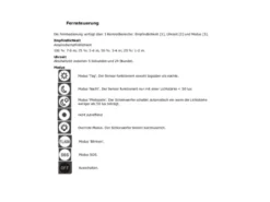20 Watt LED Strahler Bewegungsmelder & Fernbedienung, 4000 Kelvin, IP65, 13x18cm